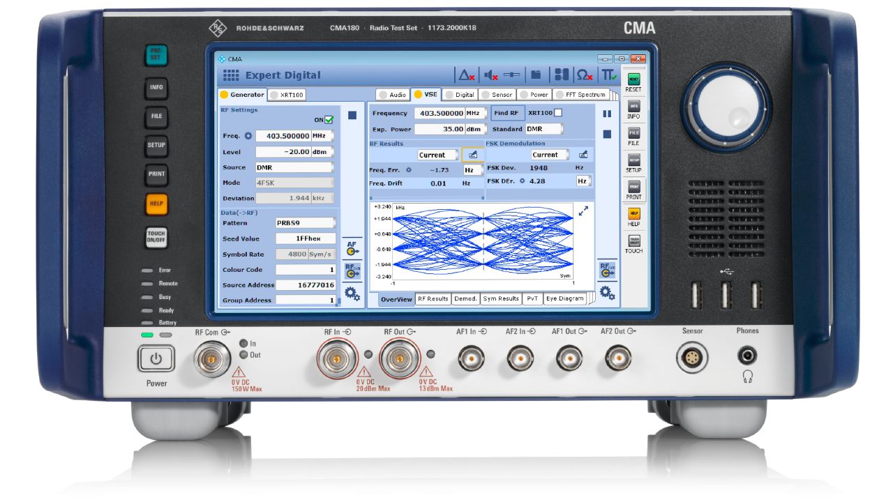 R&S CMA180 無線電測試儀