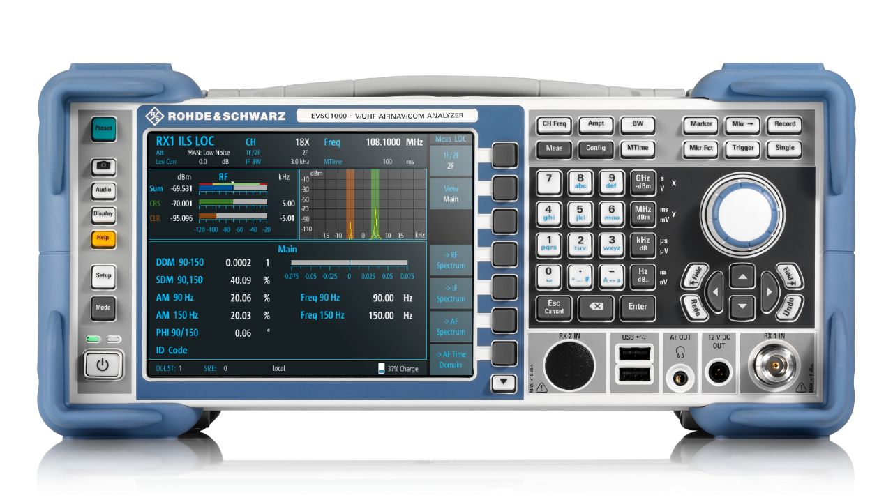 R&S®EVSG1000